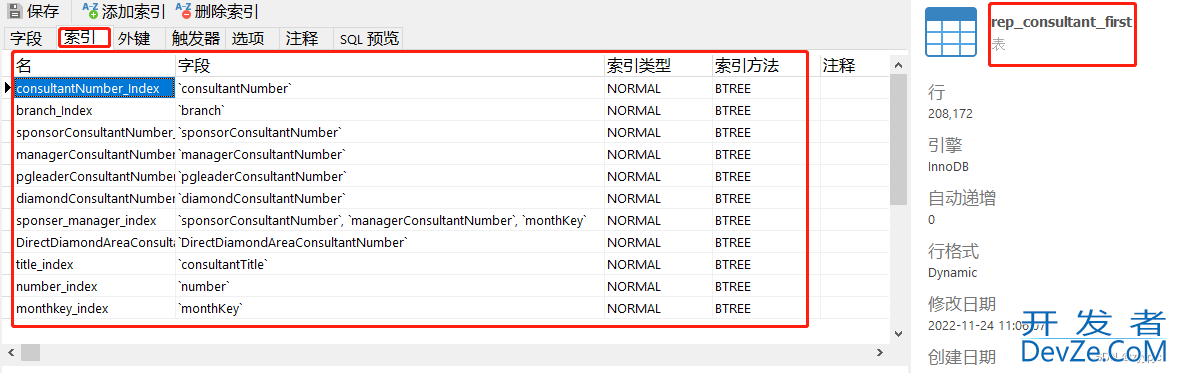 图文详解Mysql使用left join写查询语句执行很慢问题的解决