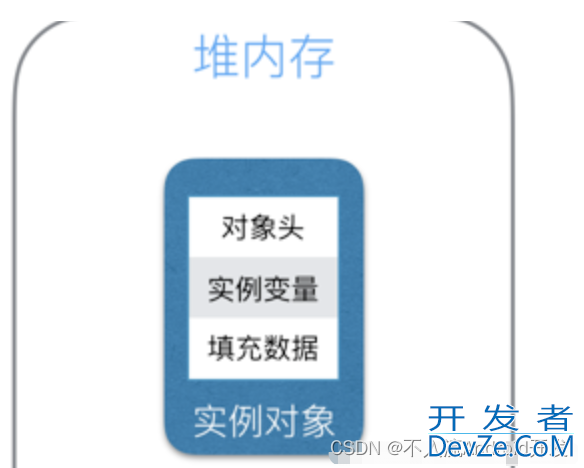 Android开发中synchronized的三种使用方式详解