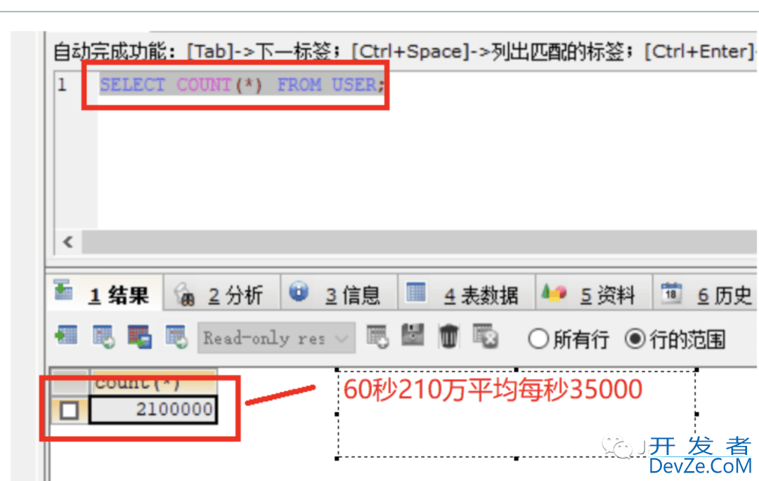 springboot+mybatis快速插入大量数据的具体实现