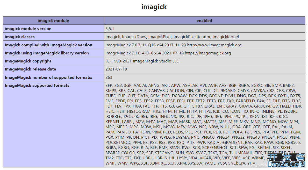 IIS+PHP添加对webp格式图像的支持配置方法