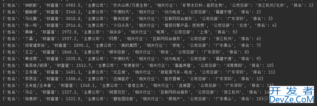Python对中国500强排行榜数据进行可视化分析实战