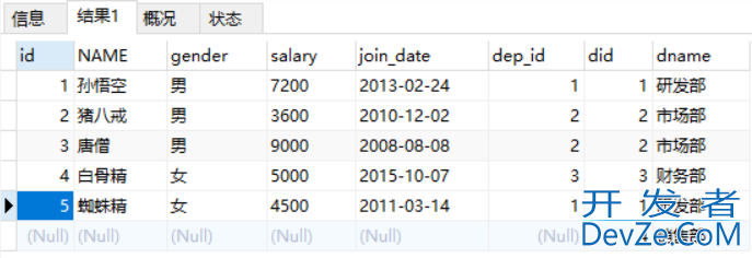 详解MySQL多表查询