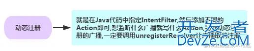 Android组件之BroadcastReceiver广播接收者