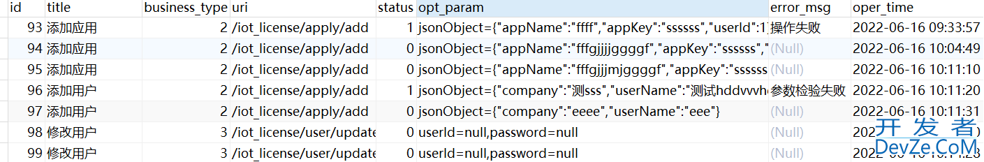 Spring Boot+Aop记录用户操作日志实战记录