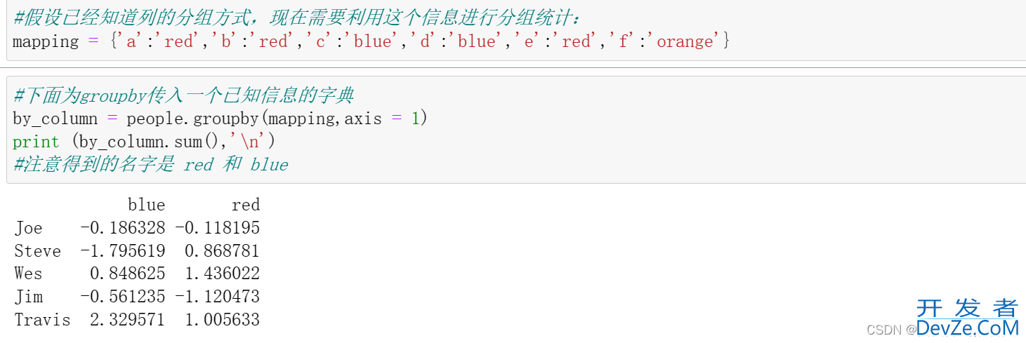 深入解析pandas数据聚合和重组