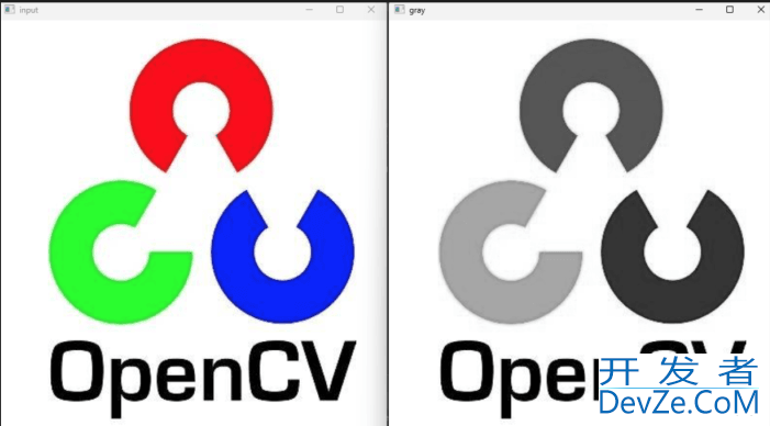 opencv+图像处理(Image Processing in OpenCV) 4-0改变颜色空间的过程