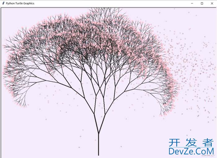 Python海龟turtle基础知识大全以及画图集合实例
