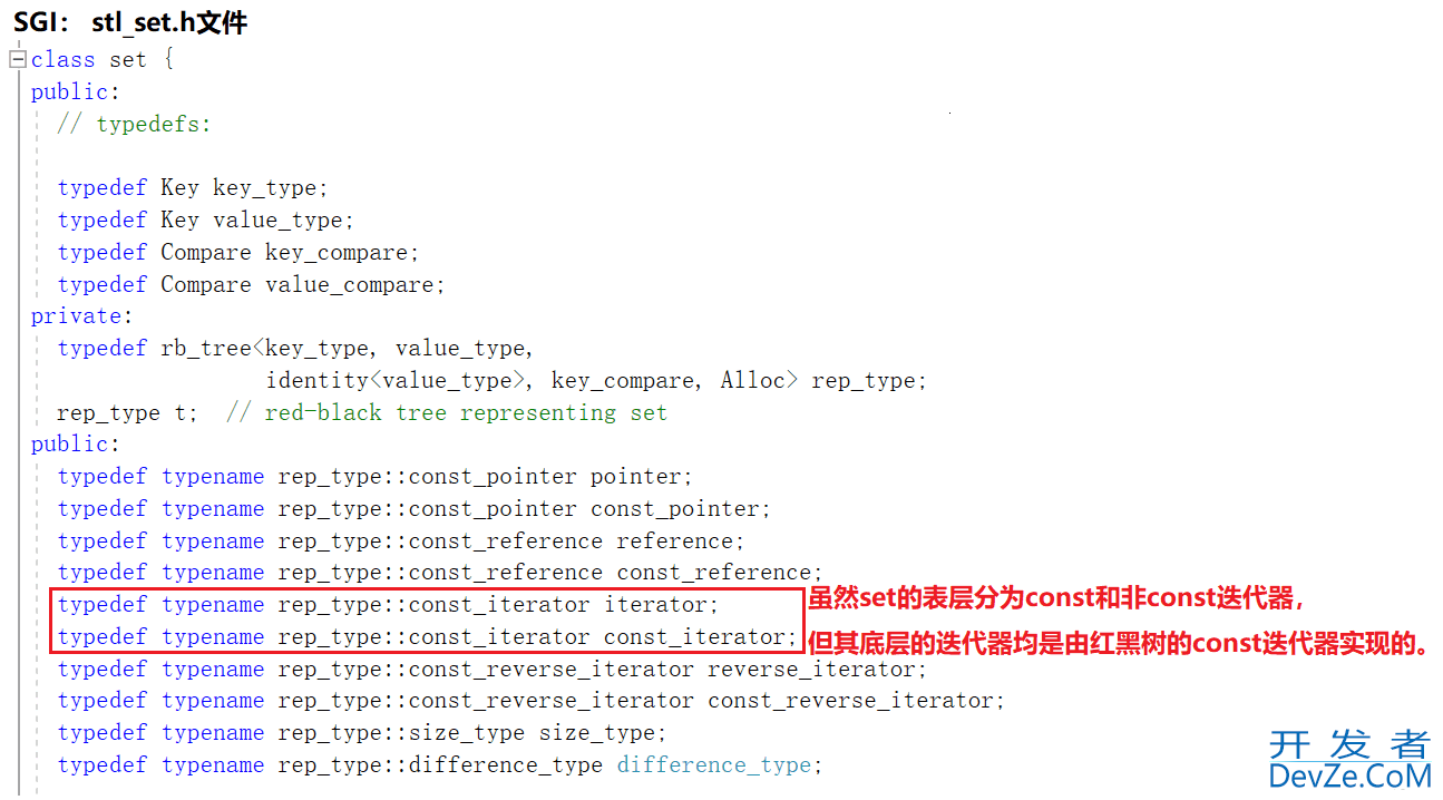 C++使用一棵红黑树同时封装出map和set实例代码
