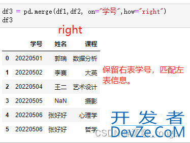 使用python实现excel的Vlookup功能