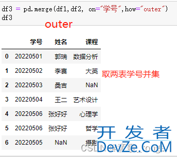 使用python实现excel的Vlookup功能