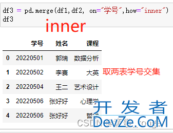 使用python实现excel的Vlookup功能