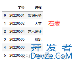 使用python实现excel的Vlookup功能