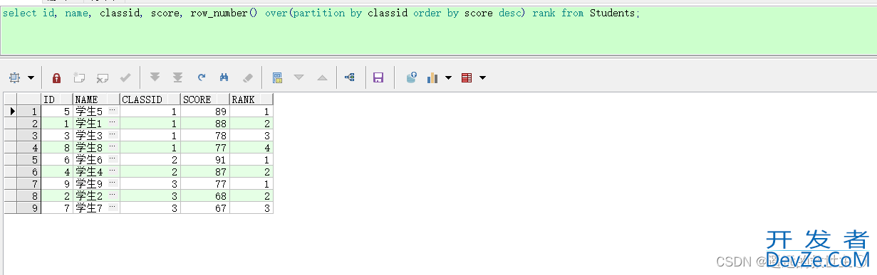 Oracle中ROW_NUMBER()OVER()函数用法实例讲解