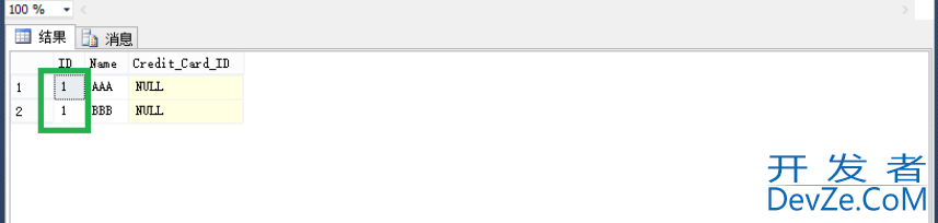 SQLServer创建索引的5种方法小结