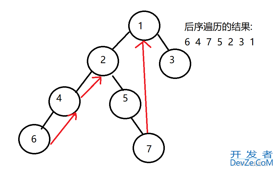 Java Morris遍历算法及其在二叉树中的应用