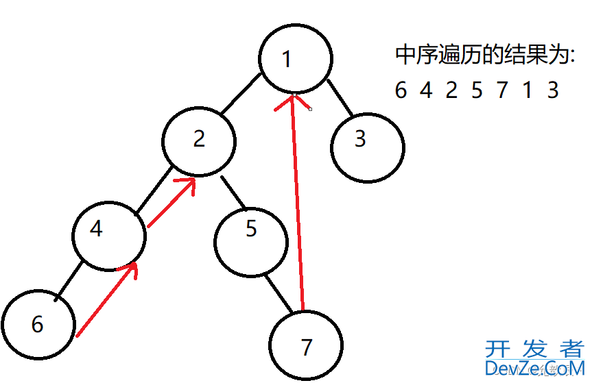 Java Morris遍历算法及其在二叉树中的应用