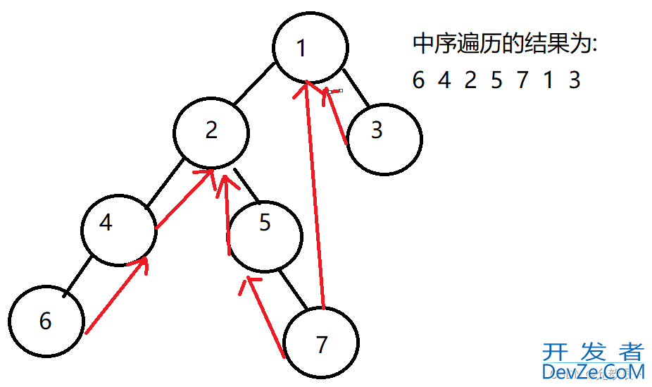 Java Morris遍历算法及其在二叉树中的应用