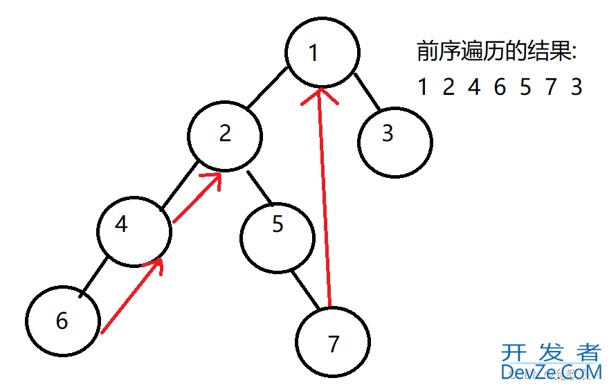 Java Morris遍历算法及其在二叉树中的应用