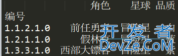 Pandas含中文表格对齐输出的几种情况