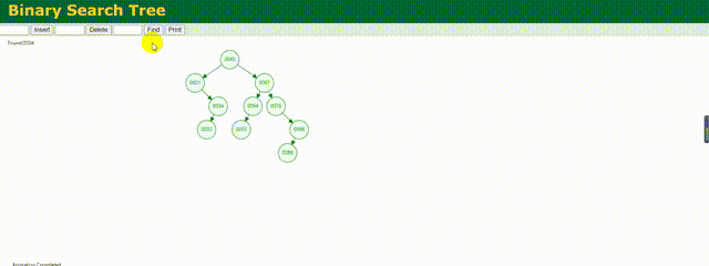 MySQL之索引结构解读