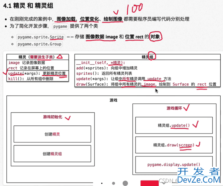 Python游戏开发之精灵和精灵组