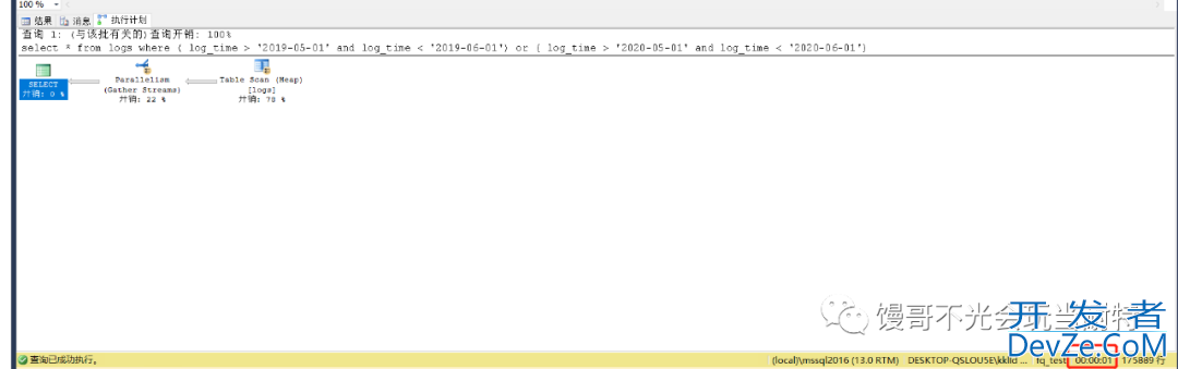 使用SQL Server分区表功能提高数据库的读写性能