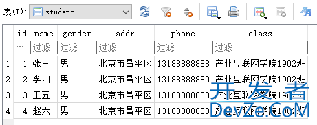 sql语句LEFT JOIN拼接表详解