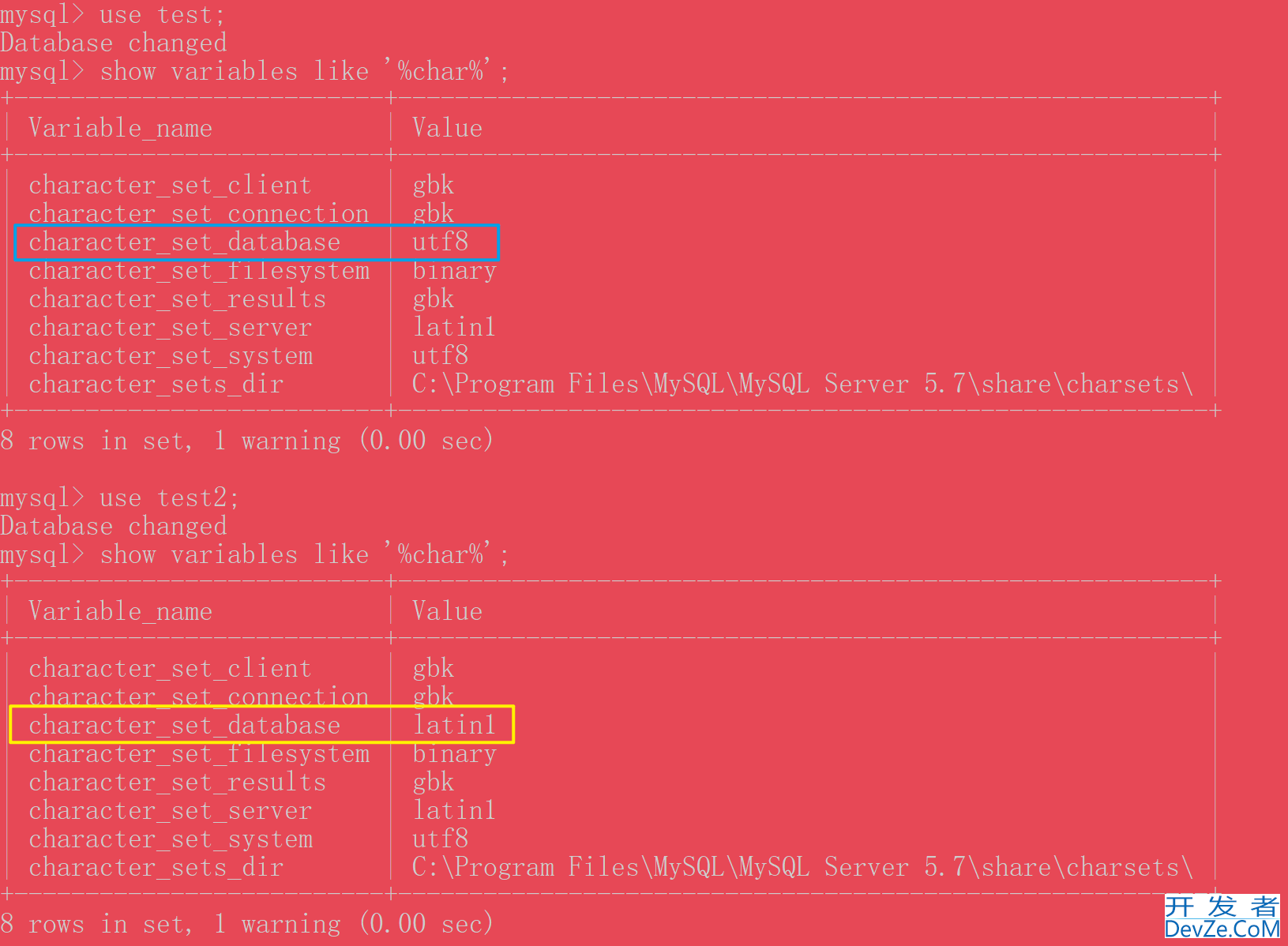 MySQL插入不了中文数据问题的原因及解决