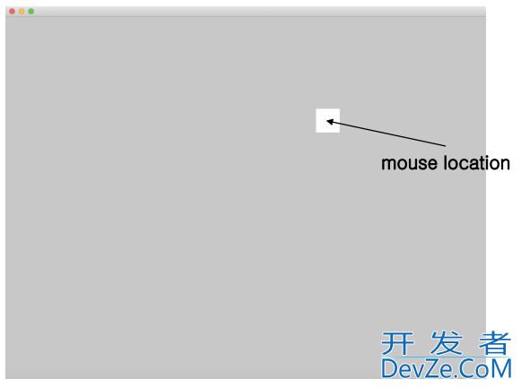 C++之openFrameworks框架介绍