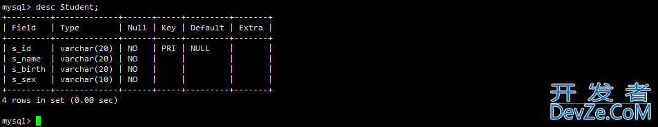 MySQL实战文章(非常全的基础入门类教程)