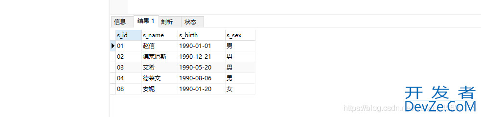 MySQL实战文章(非常全的基础入门类教程)