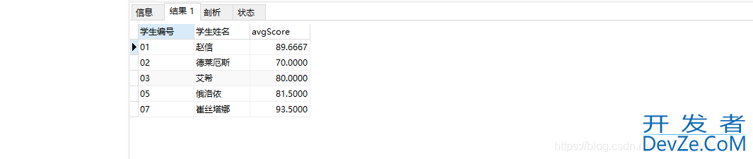 MySQL实战文章(非常全的基础入门类教程)