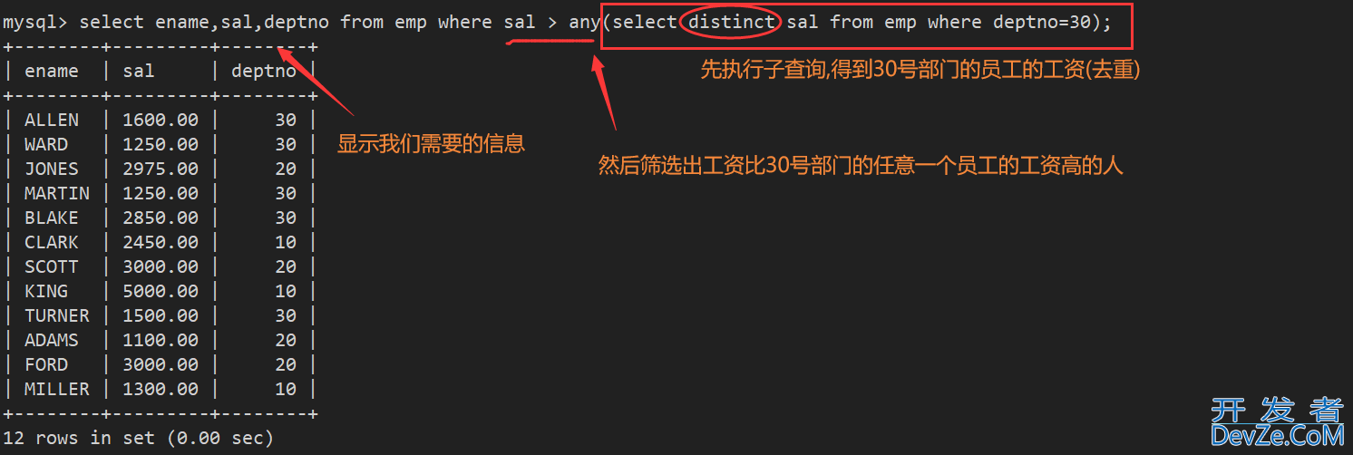 MySQL数据库复合查询操作实战