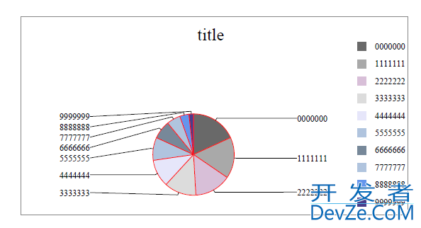 python中的Reportlab模块详解最新推荐