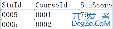 VS2022连接数据库MySQL并进行基本的表的操作指南