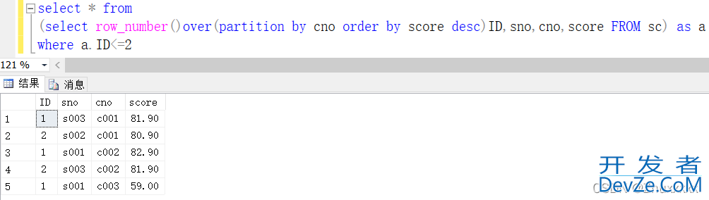 Row_number()函数用法小结