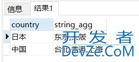 PostgreSQL:string_agg 多列值聚合成一列的操作示例 PostgreSQL:string_agg 多列值聚合成一列的操作示例