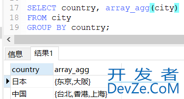 PostgreSQL:string_agg 多列值聚合成一列的操作示例 PostgreSQL:string_agg 多列值聚合成一列的操作示例