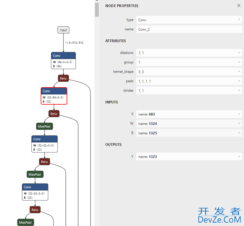 pytorch模型部署到onnx的详细过程