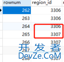 mysql中如何按分组添加序号