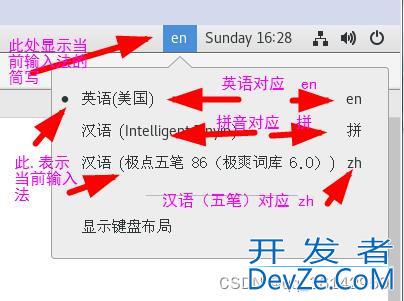 Linux CentOS7 添加中文输入法方式