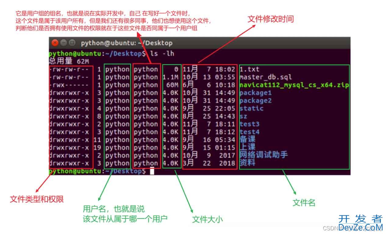 linux中文件权限的使用以及修改方式