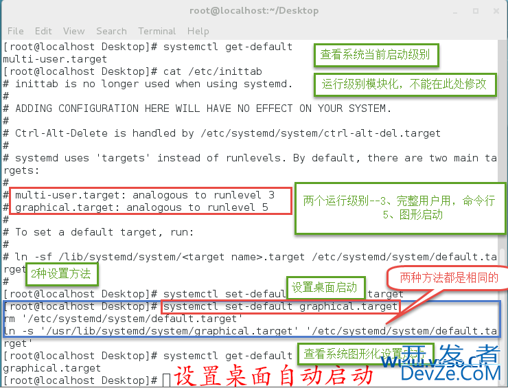 RHEL/Centos7 最小安装图形化桌面教程