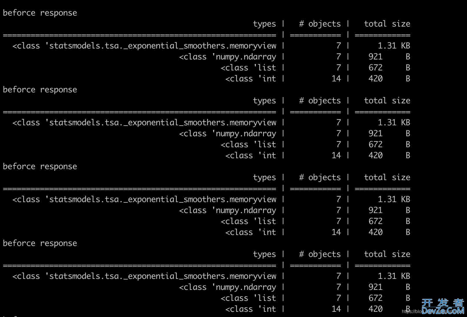 定位python内存泄漏问题及解决