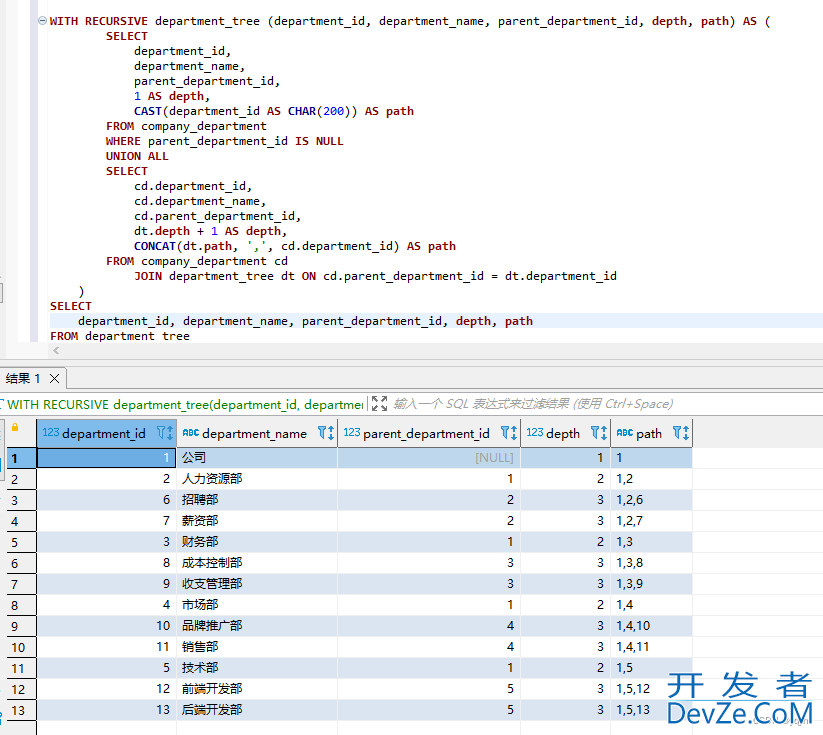 一篇文章学会SQL中的递归用法(Mysql)