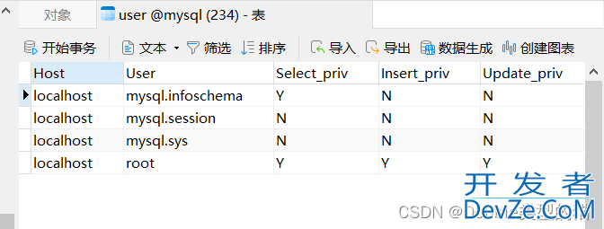 Mysql中的DCL权限详解