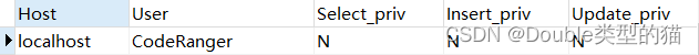 Mysql中的DCL权限详解
