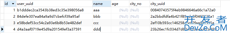 mysql中update和select结合使用方式