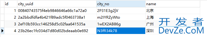 mysql中update和select结合使用方式