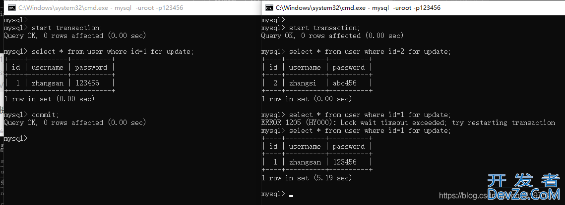 Mysql查询时如何使用for update行锁还是表锁